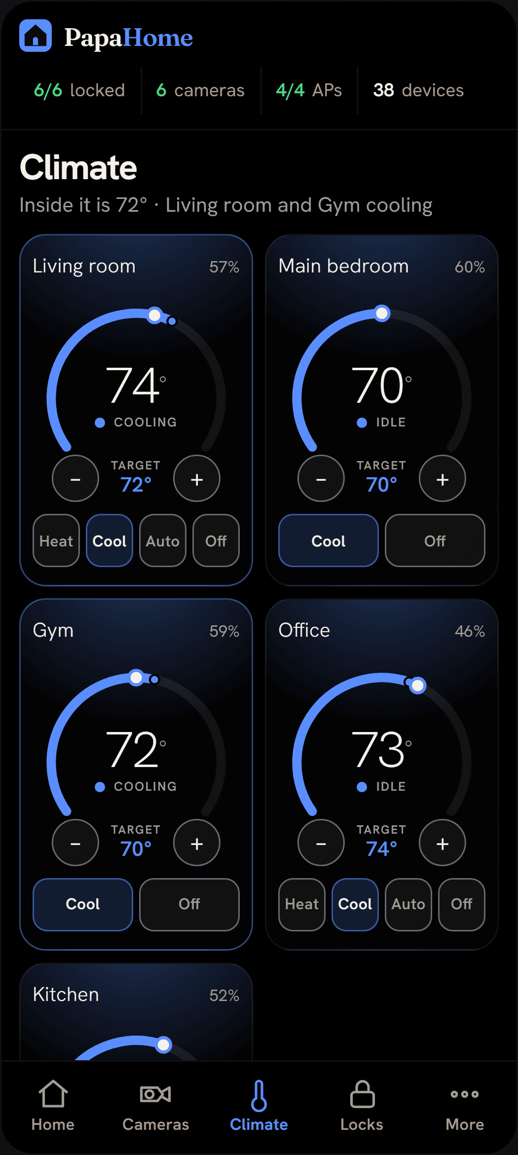 The climate screen on a phone: a thermostat dial per zone with the room reading on the ring, the target underneath, and a Heat, Cool, Auto or Off row
