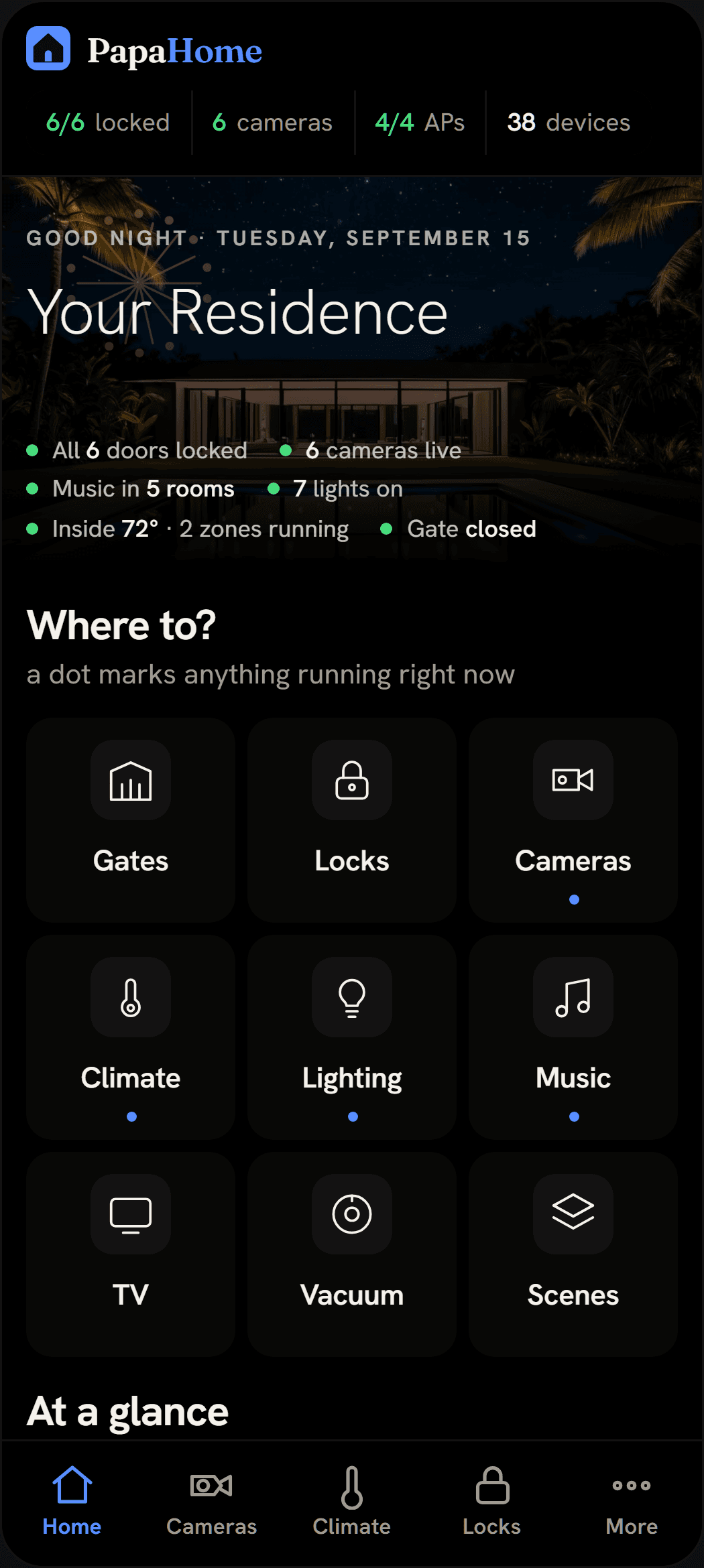 The PapaHome home screen on a phone: the house at night, every door locked, the inside temperature, nine tiles for gates, locks, cameras, climate, lighting, music, TV, vacuum and scenes, and a glance strip