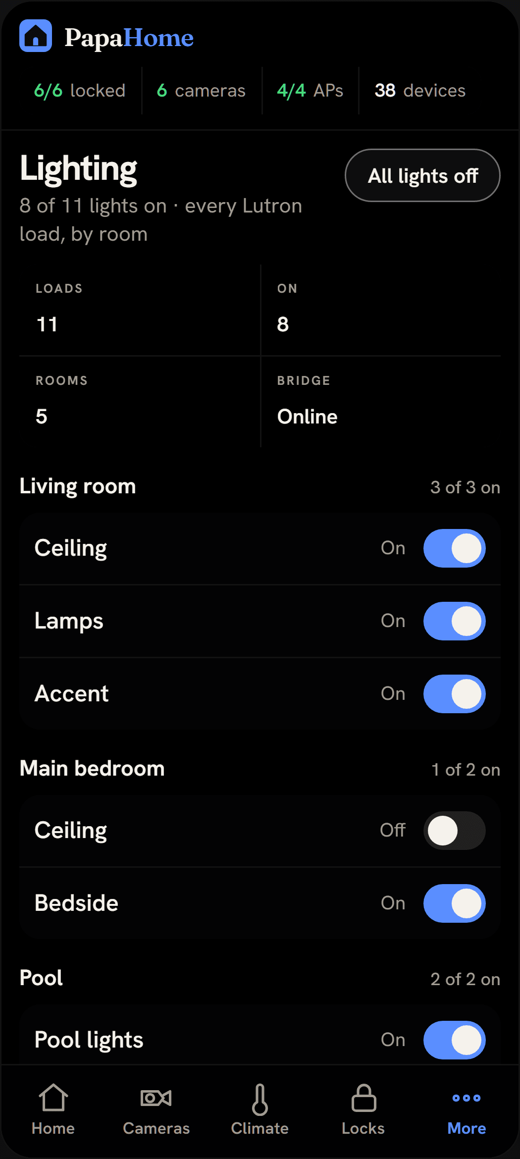 The lighting screen on a phone: every load listed under the room it lights, each with a switch, and a count of lights on